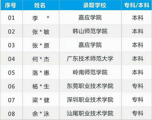 微信图片_20220630155017.jpg